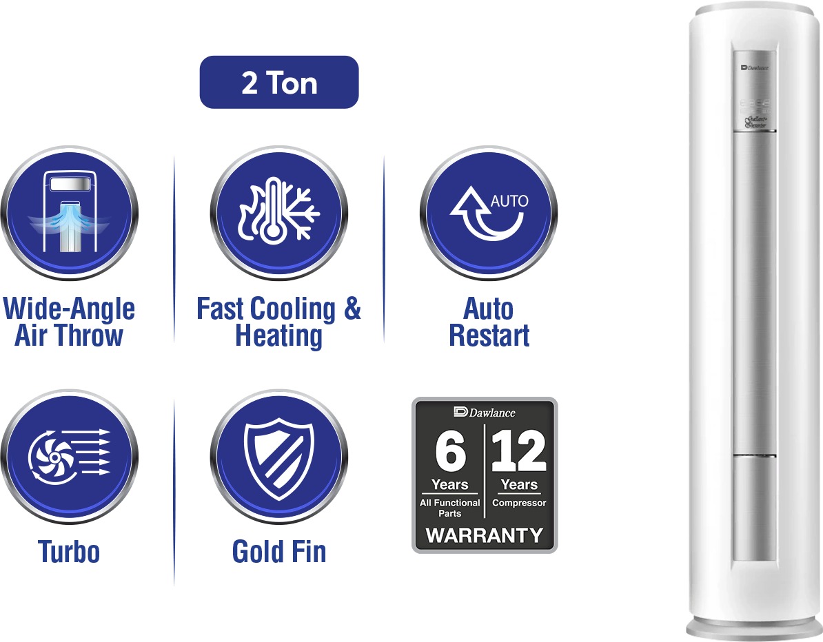 Dawlance Gallant FS Inverter 45 Inverter Floor Standing AC