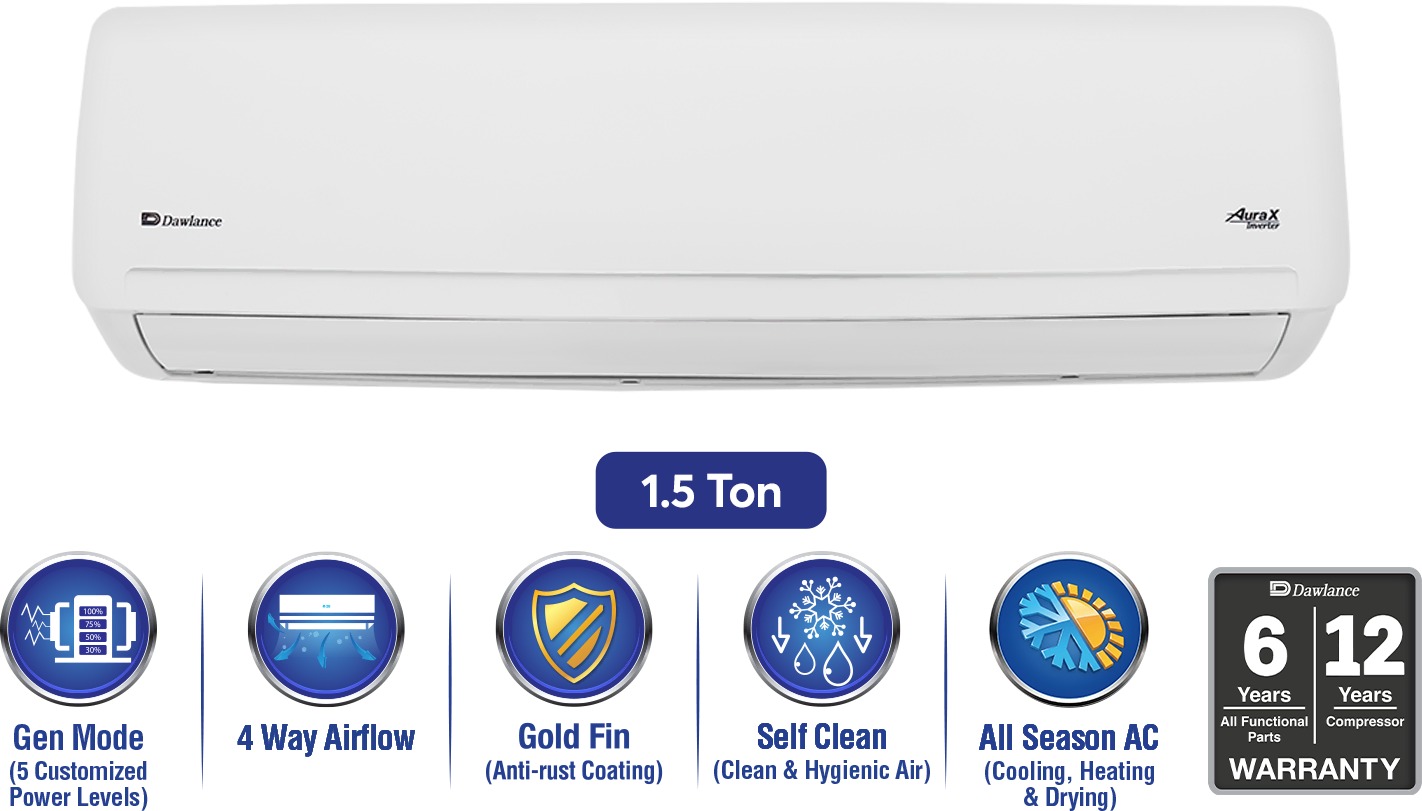 Dawlance Aura X 1.5 Ton Inverter Split AC