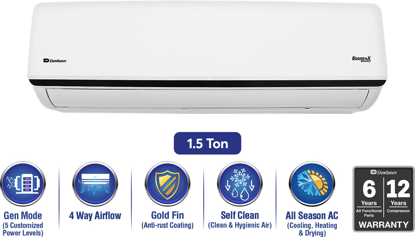Dawlance Econo+ X 1.5 Ton Inverter Split AC