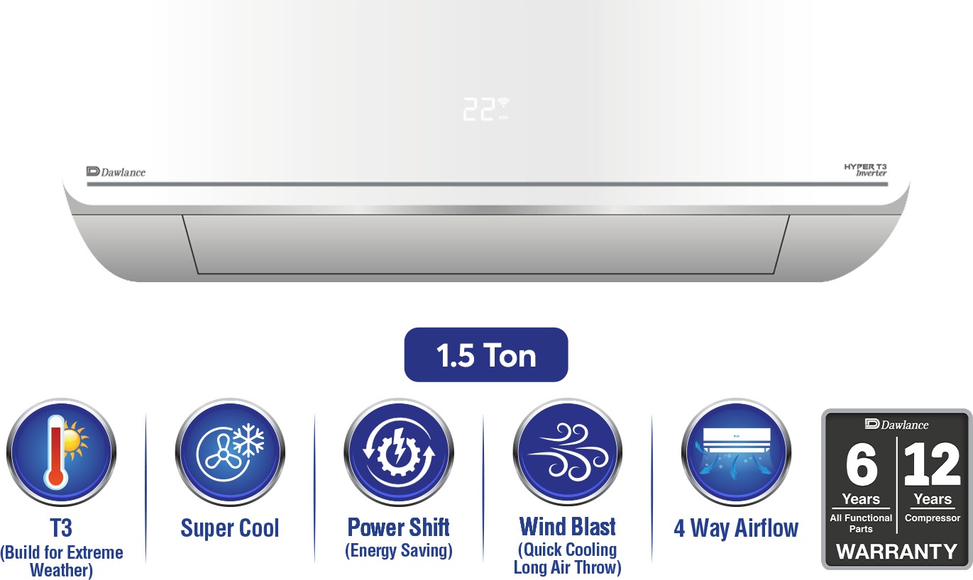 Dawlance Hyper T3 1.5 Ton White Inverter Split AC