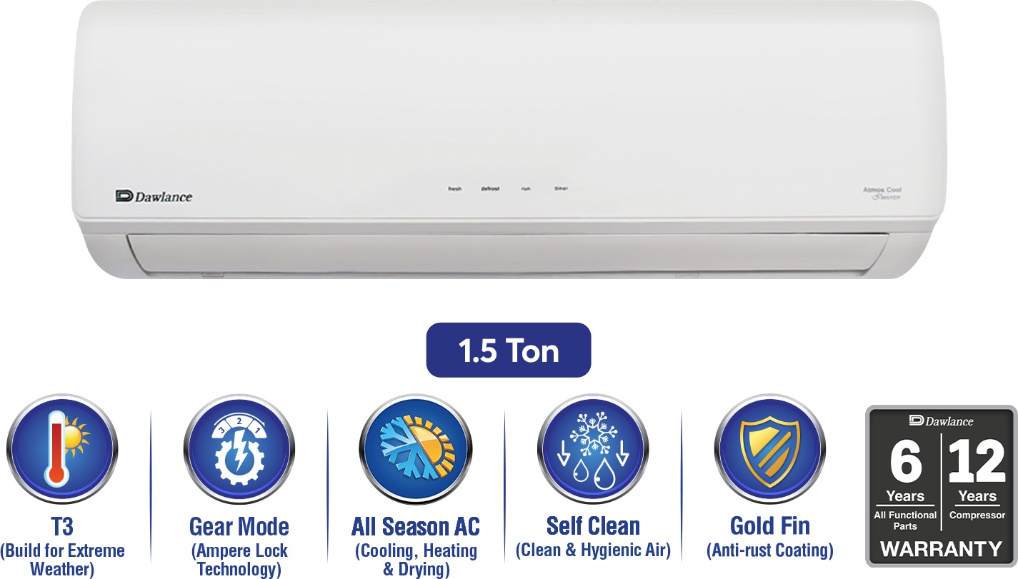 Dawlance Atmos Cool T3 Inverter 1.5 Ton Inverter Split AC