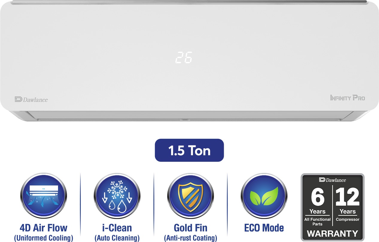 Dawlance Infinity Pro 1.5 Ton Split AC