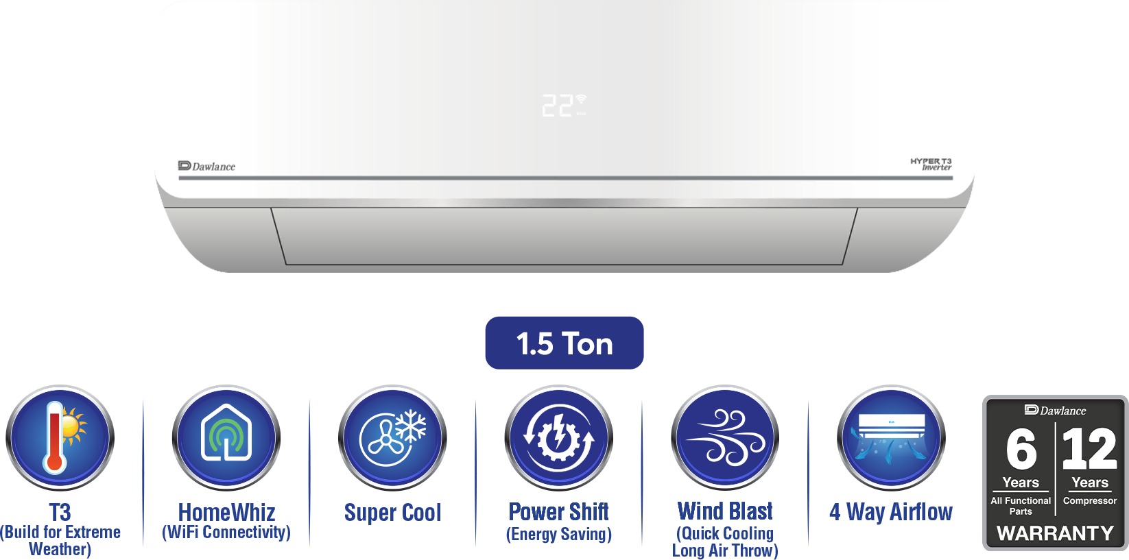 Dawlance Hyper T3 1.5 Ton White Home Whiz Split Air Conditioners