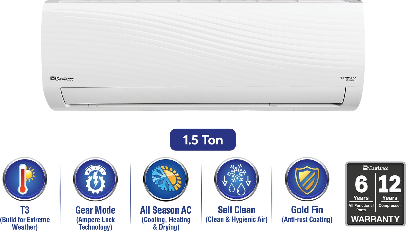 Dawlance Mega T3 Pro 1.5 Ton Split Air Conditioners