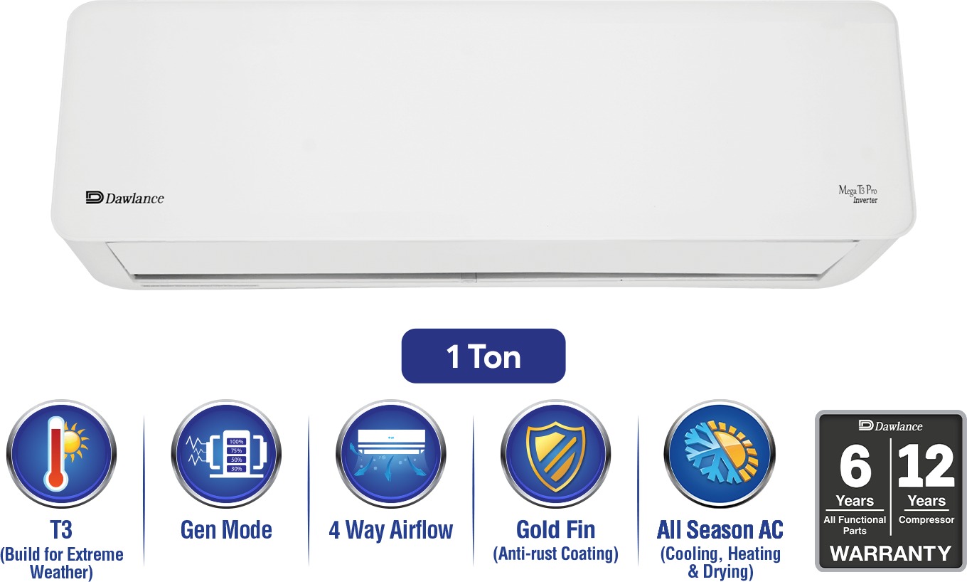 Dawlance Mega T3 Pro 1 Ton Inverter Split AC