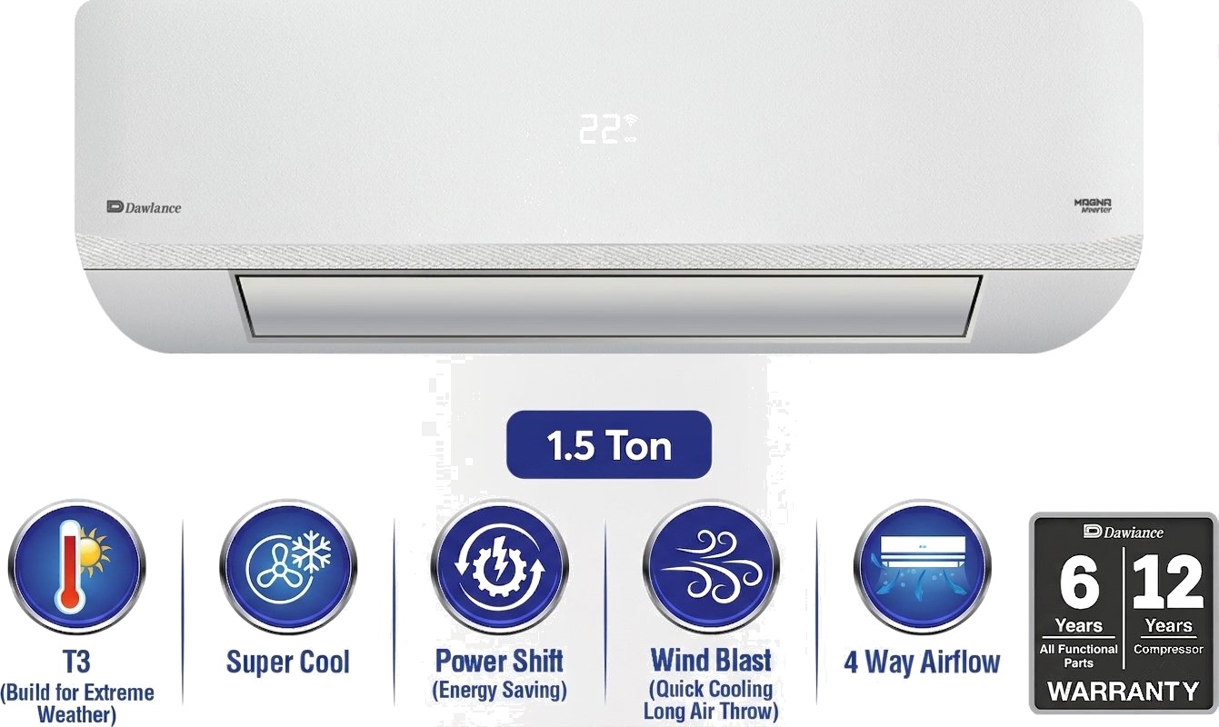 Dawlance Magna T3 1.5 Ton Milky White Textured Inverter Split AC